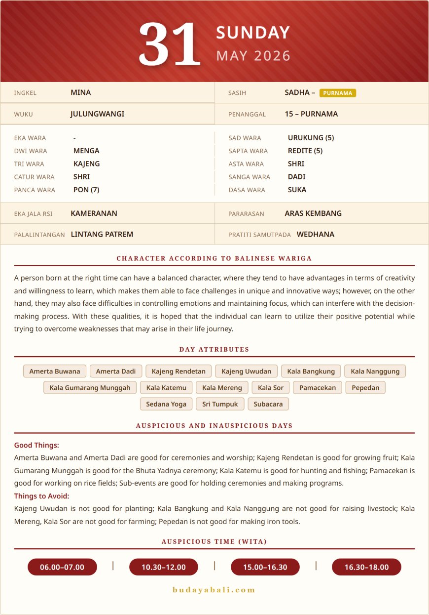 Balinese Sacred Calendar May 2026