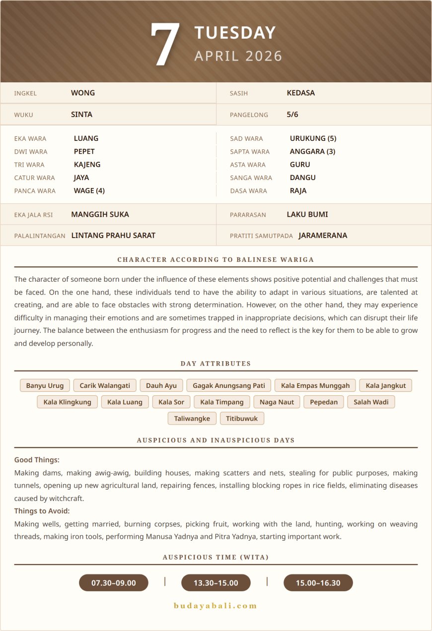 Balinese Sacred Calendar April 2026