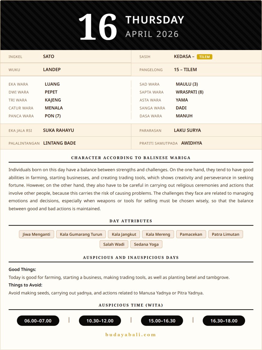 Balinese Sacred Calendar April 2026