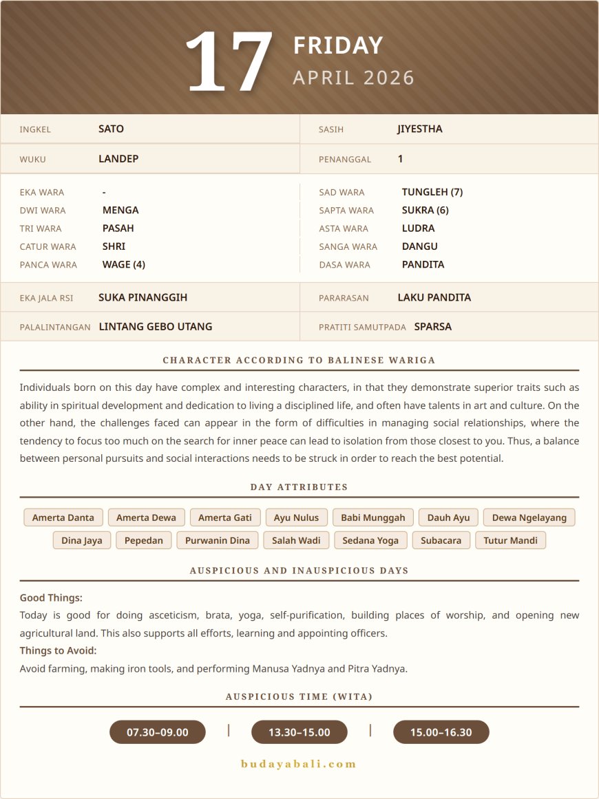 Balinese Sacred Calendar April 2026