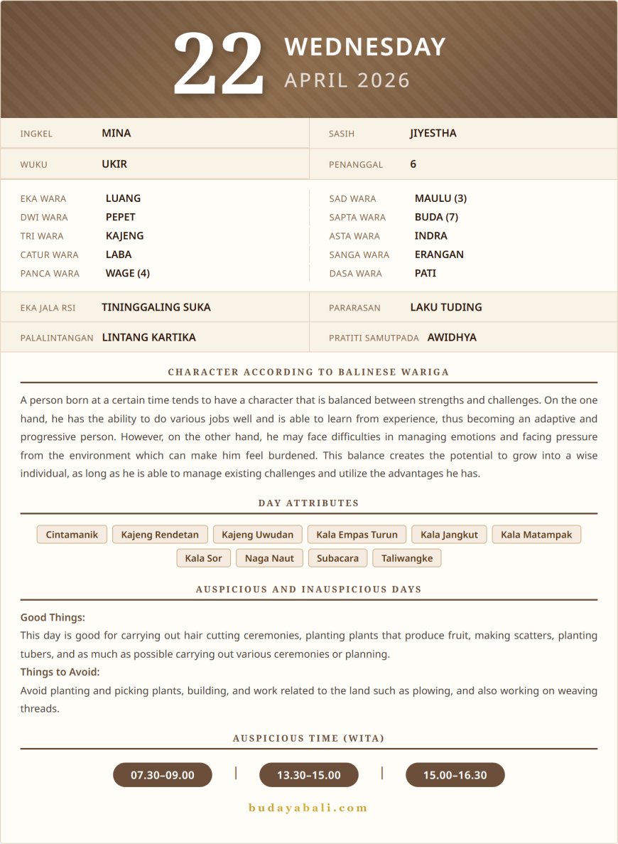 Balinese Sacred Calendar April 2026