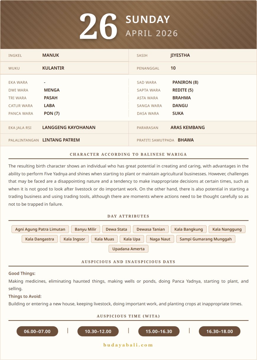 Balinese Sacred Calendar April 2026
