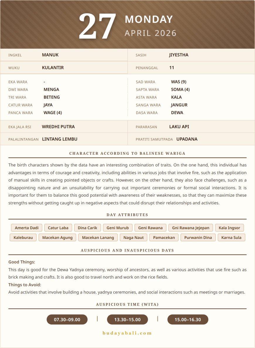 Balinese Sacred Calendar April 2026