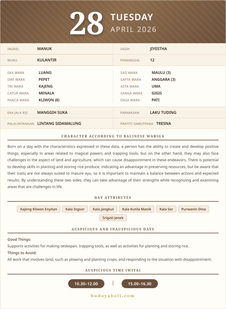 Balinese Sacred Calendar April 2026