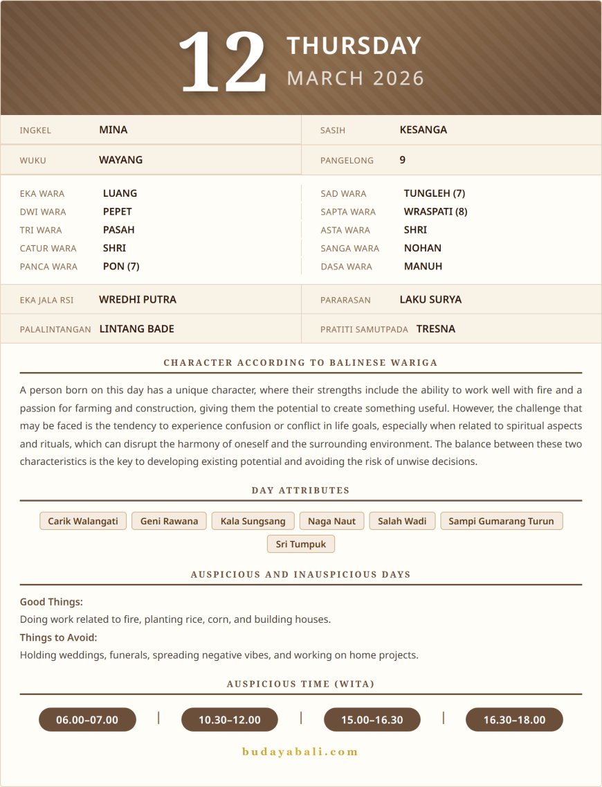 Balinese Sacred Calendar March 2026.