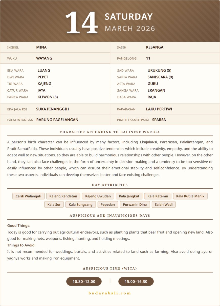 Balinese Sacred Calendar March 2026.