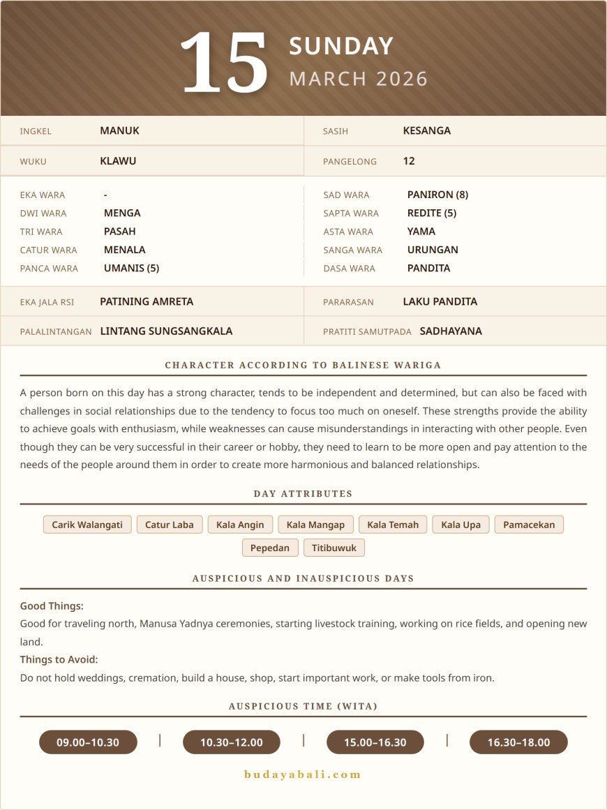 Balinese Sacred Calendar March 2026.