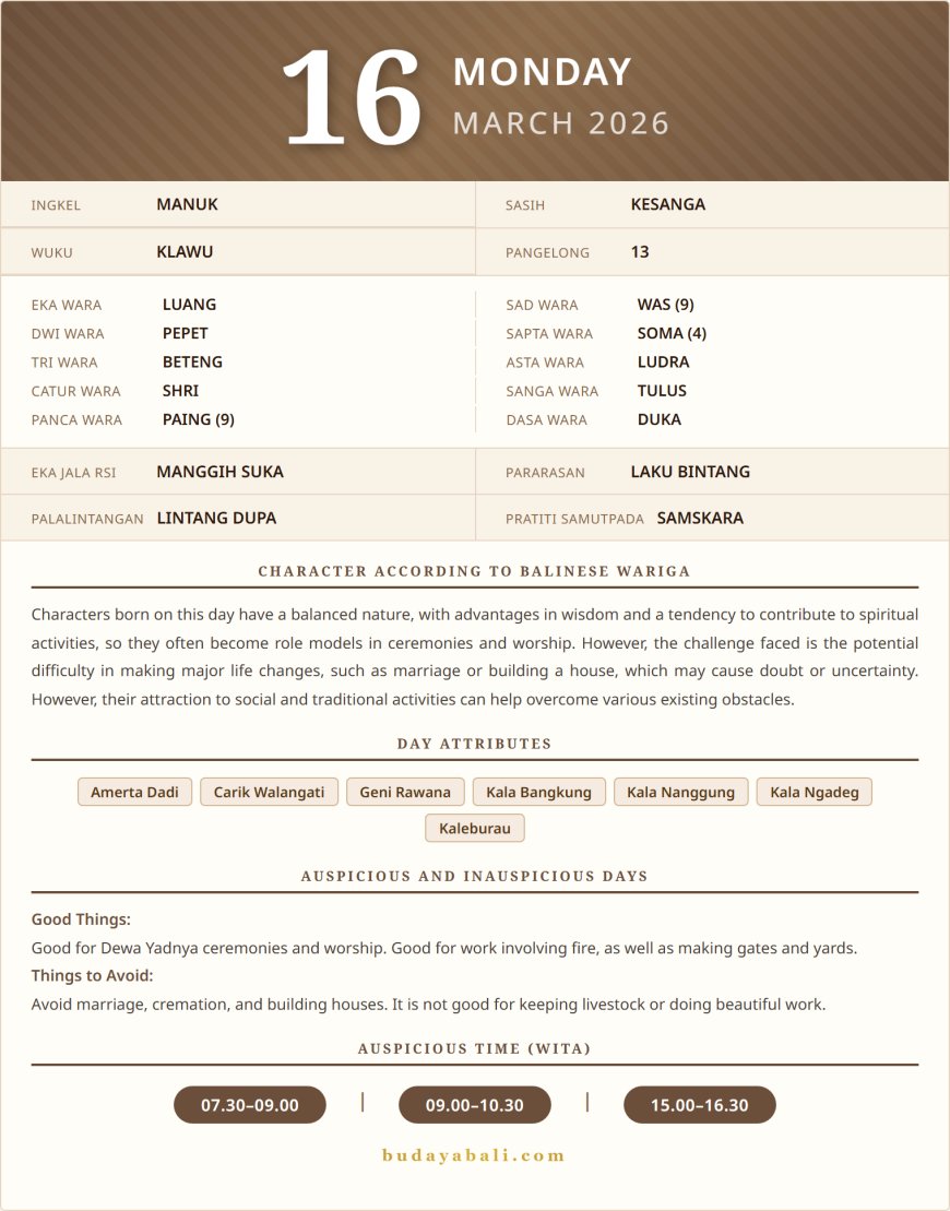 Balinese Sacred Calendar March 2026.