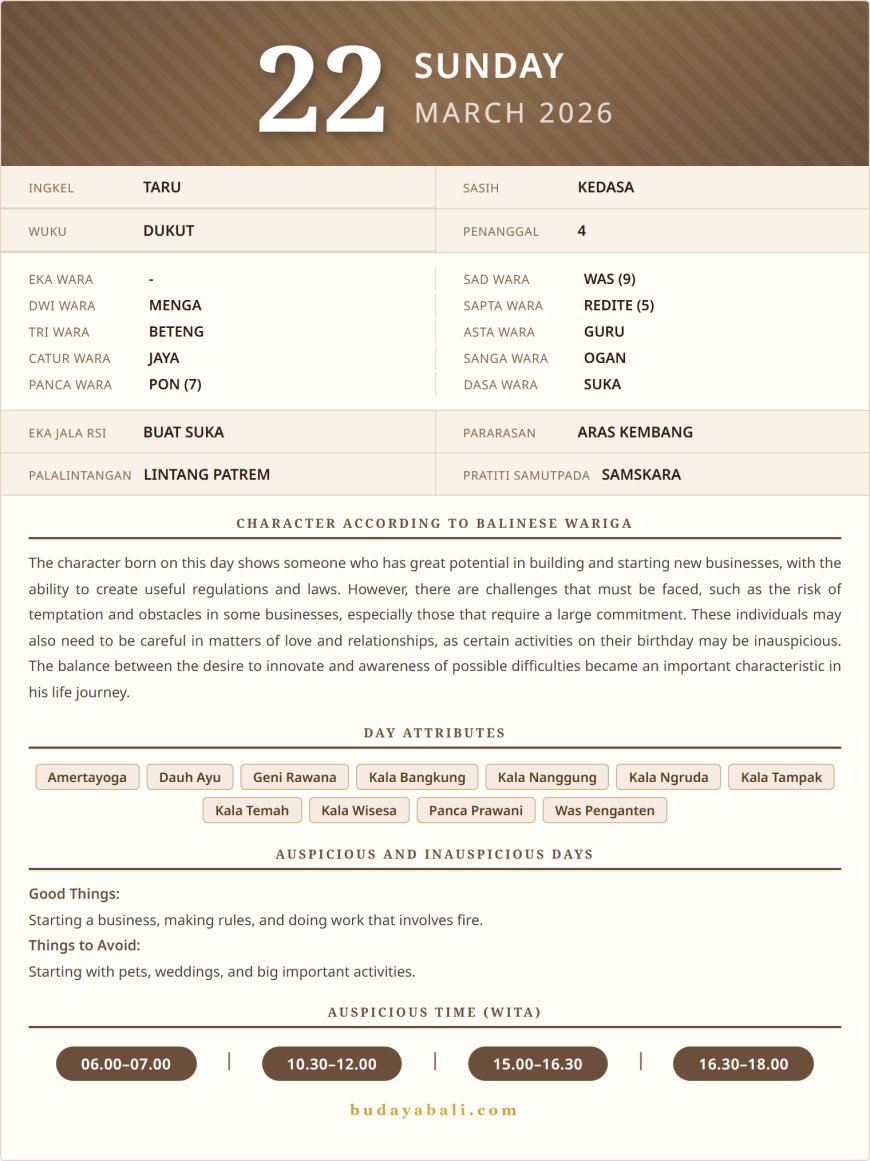 Balinese Sacred Calendar March 2026.