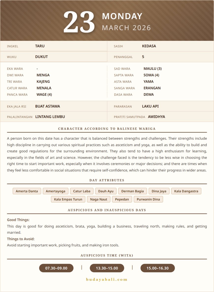 Balinese Sacred Calendar March 2026.