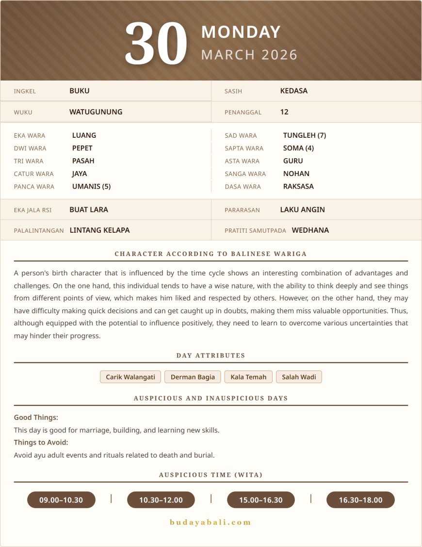 Balinese Sacred Calendar March 2026.