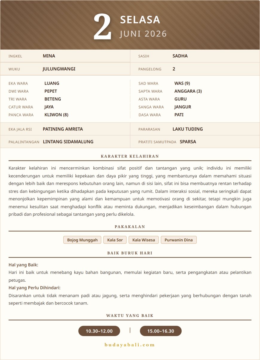 Kalender Wariga Bali Juni 2026