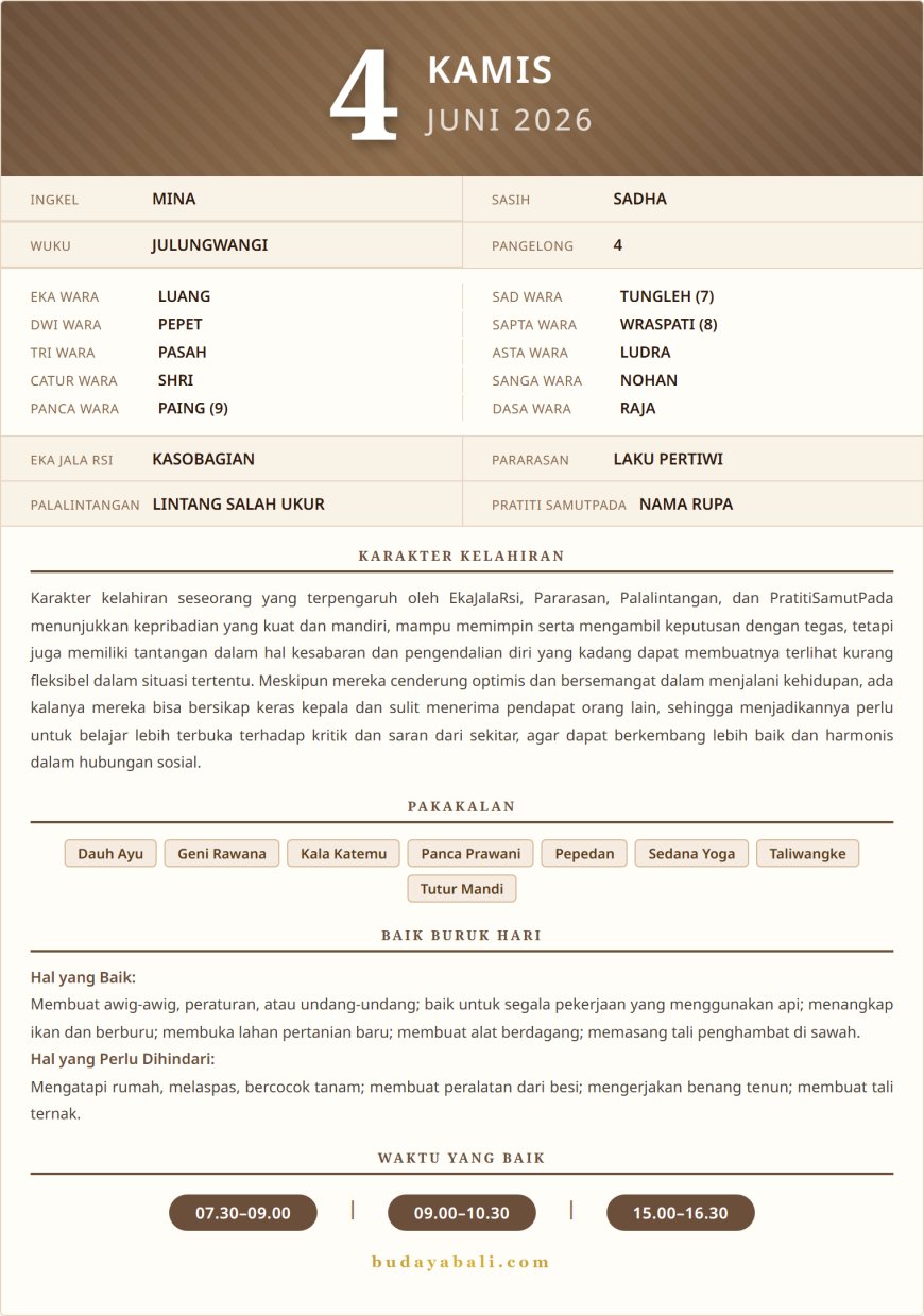 Kalender Wariga Bali Juni 2026