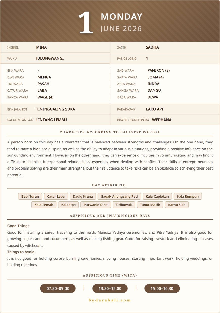 Balinese Sacred Calendar June 2026
