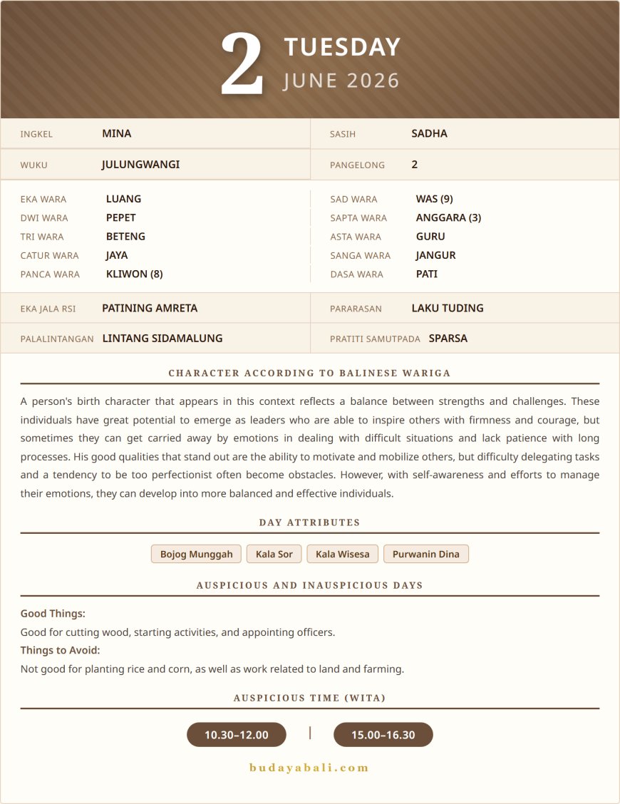 Balinese Sacred Calendar June 2026