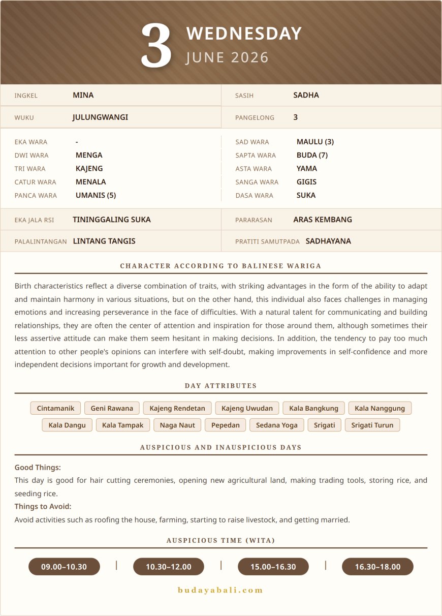 Balinese Sacred Calendar June 2026