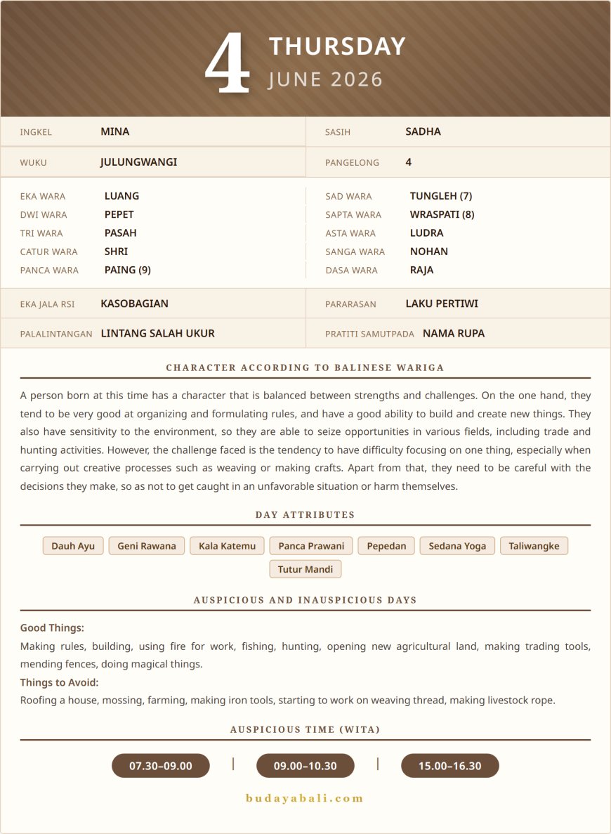 Balinese Sacred Calendar June 2026