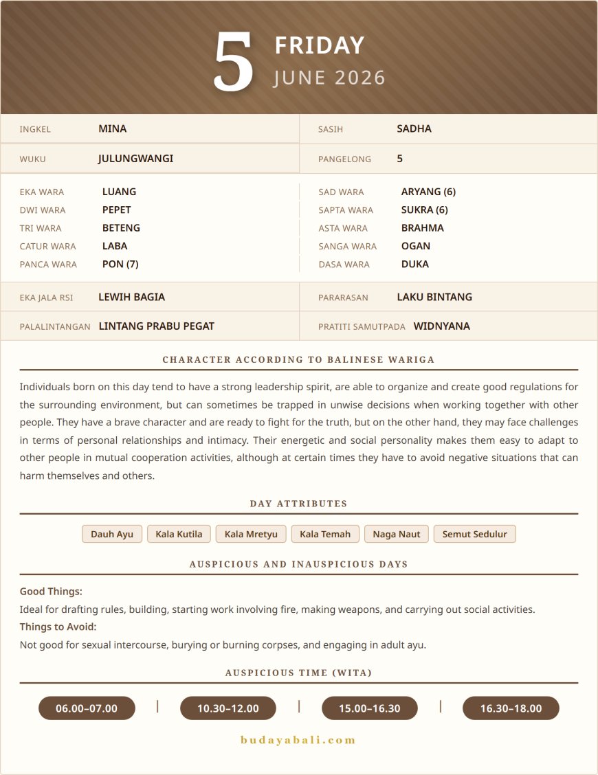 Balinese Sacred Calendar June 2026