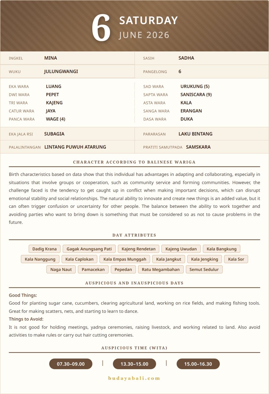Balinese Sacred Calendar June 2026