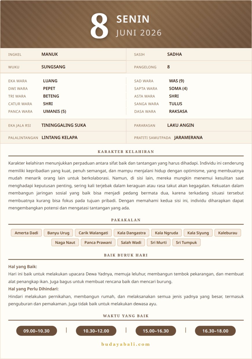 Balinese Sacred Calendar June 2026