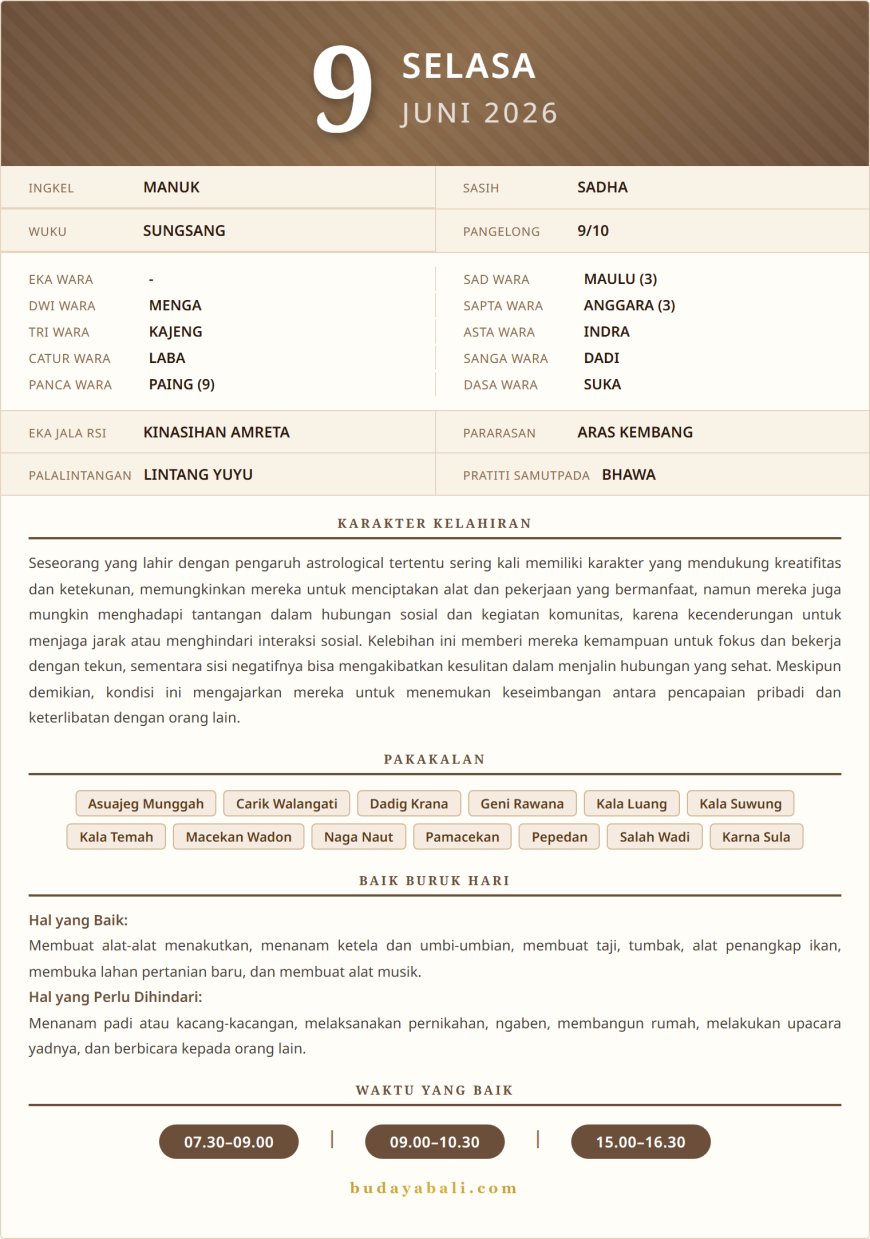 Balinese Sacred Calendar June 2026