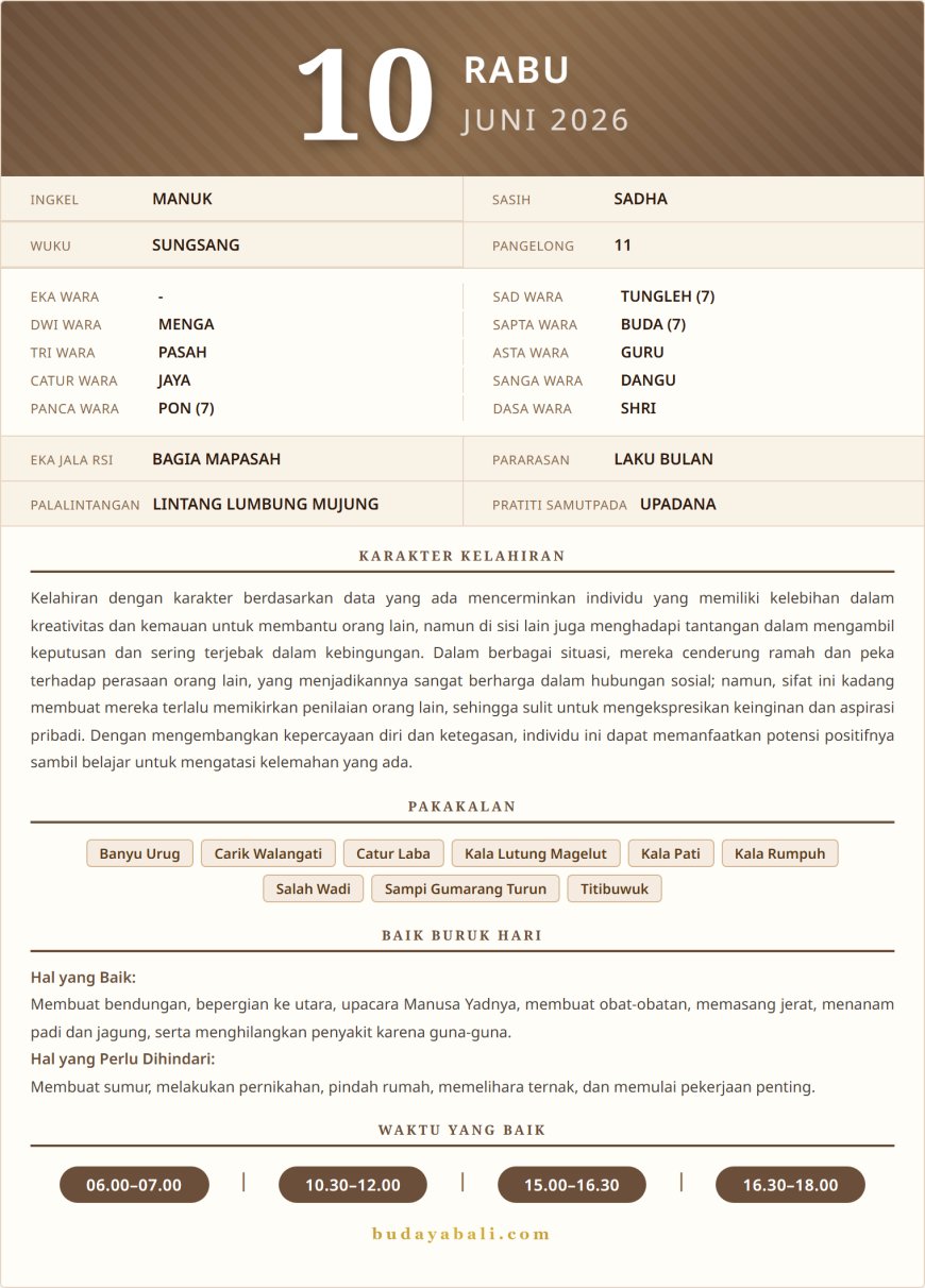 Balinese Sacred Calendar June 2026