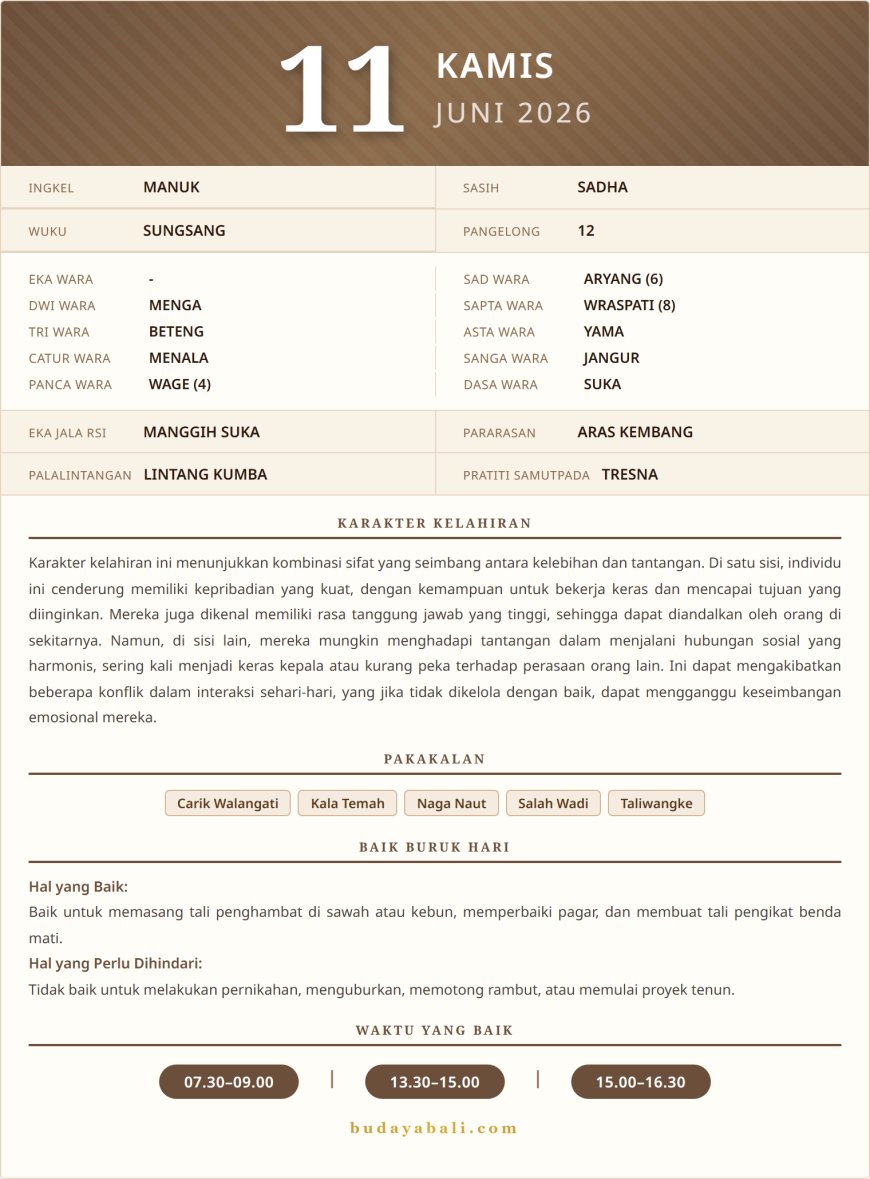 Balinese Sacred Calendar June 2026