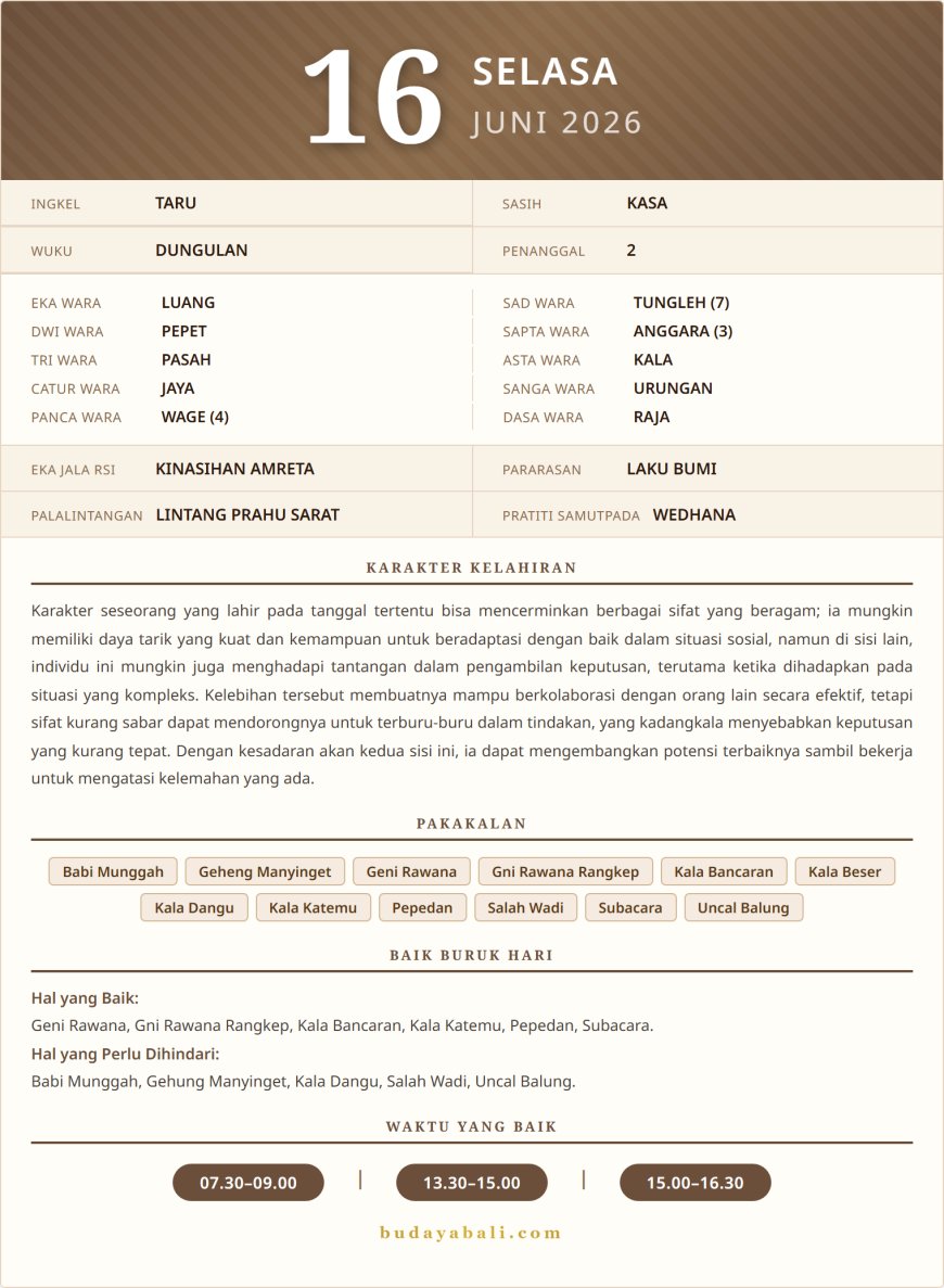 Balinese Sacred Calendar June 2026