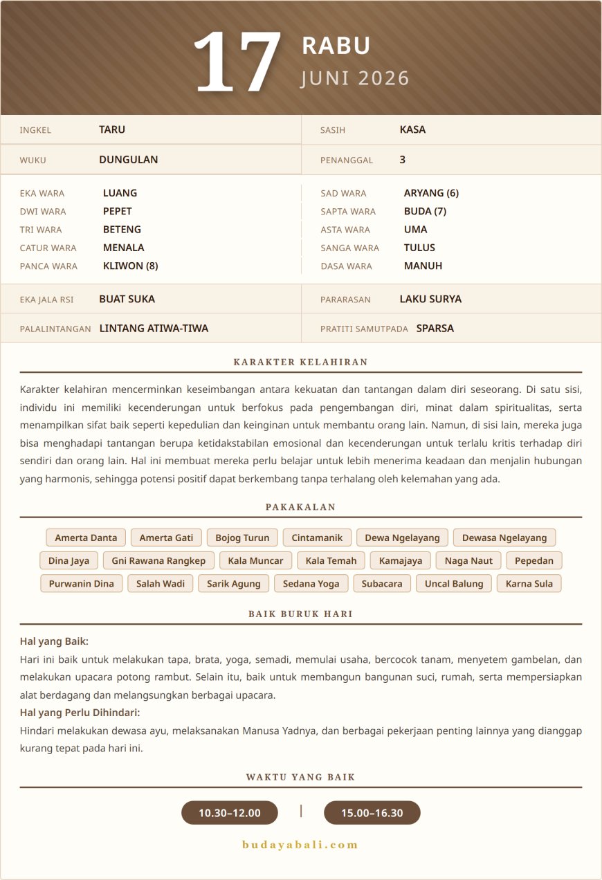 Balinese Sacred Calendar June 2026