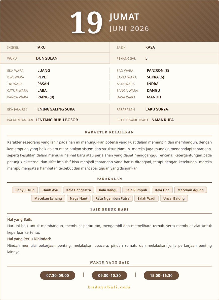 Balinese Sacred Calendar June 2026