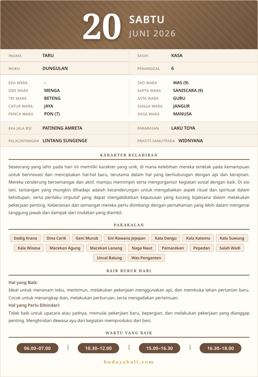 Balinese Sacred Calendar June 2026