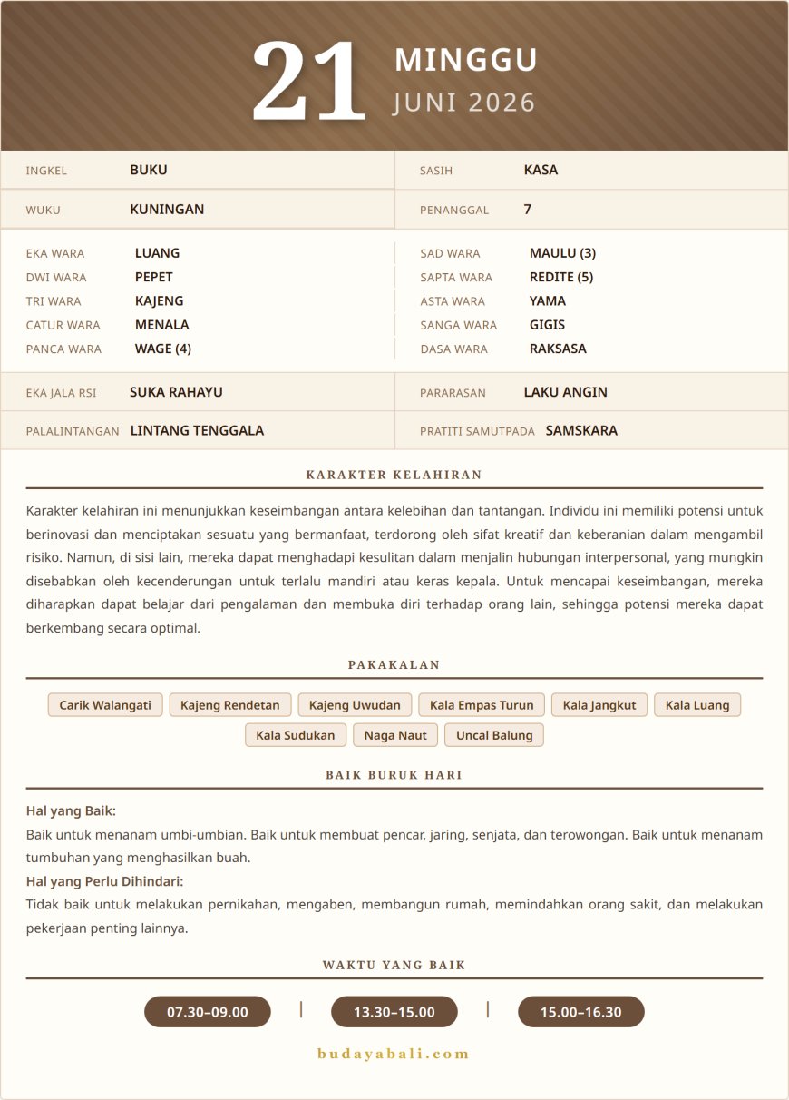 Balinese Sacred Calendar June 2026