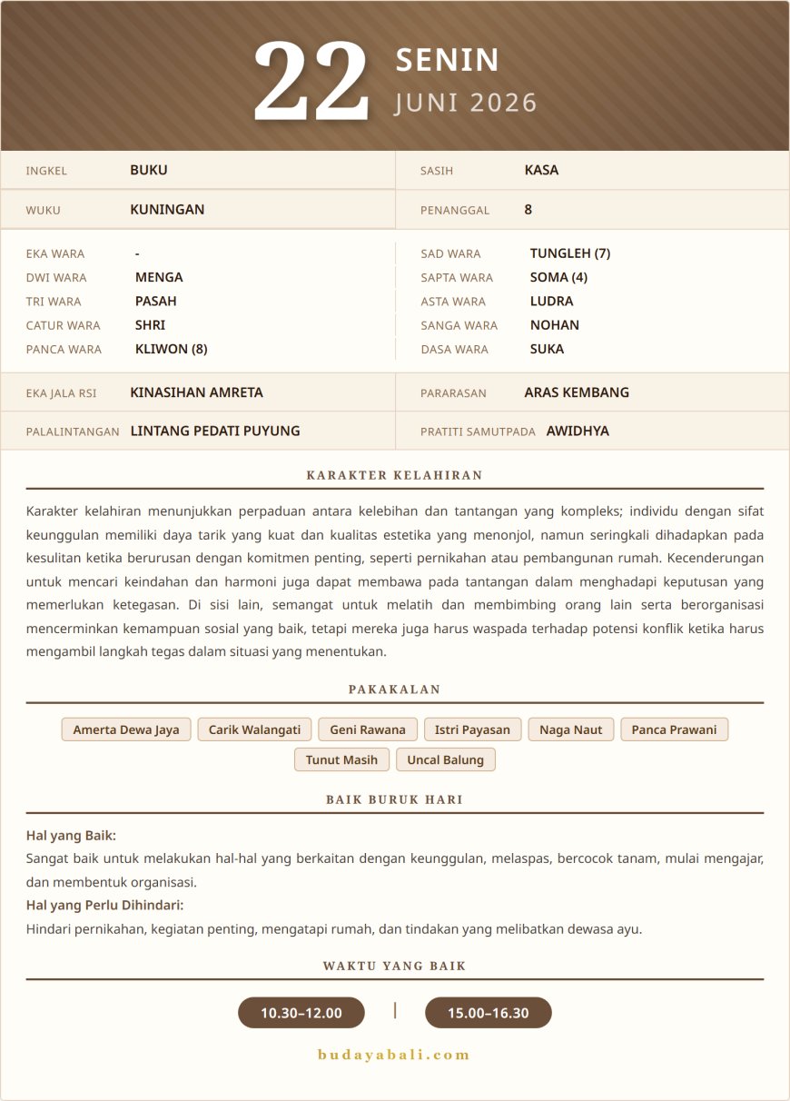 Balinese Sacred Calendar June 2026