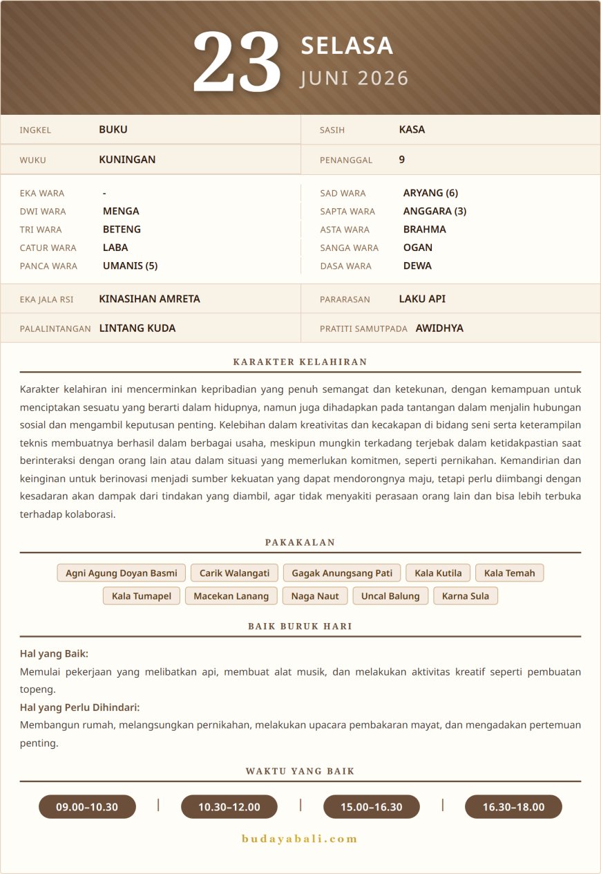 Balinese Sacred Calendar June 2026
