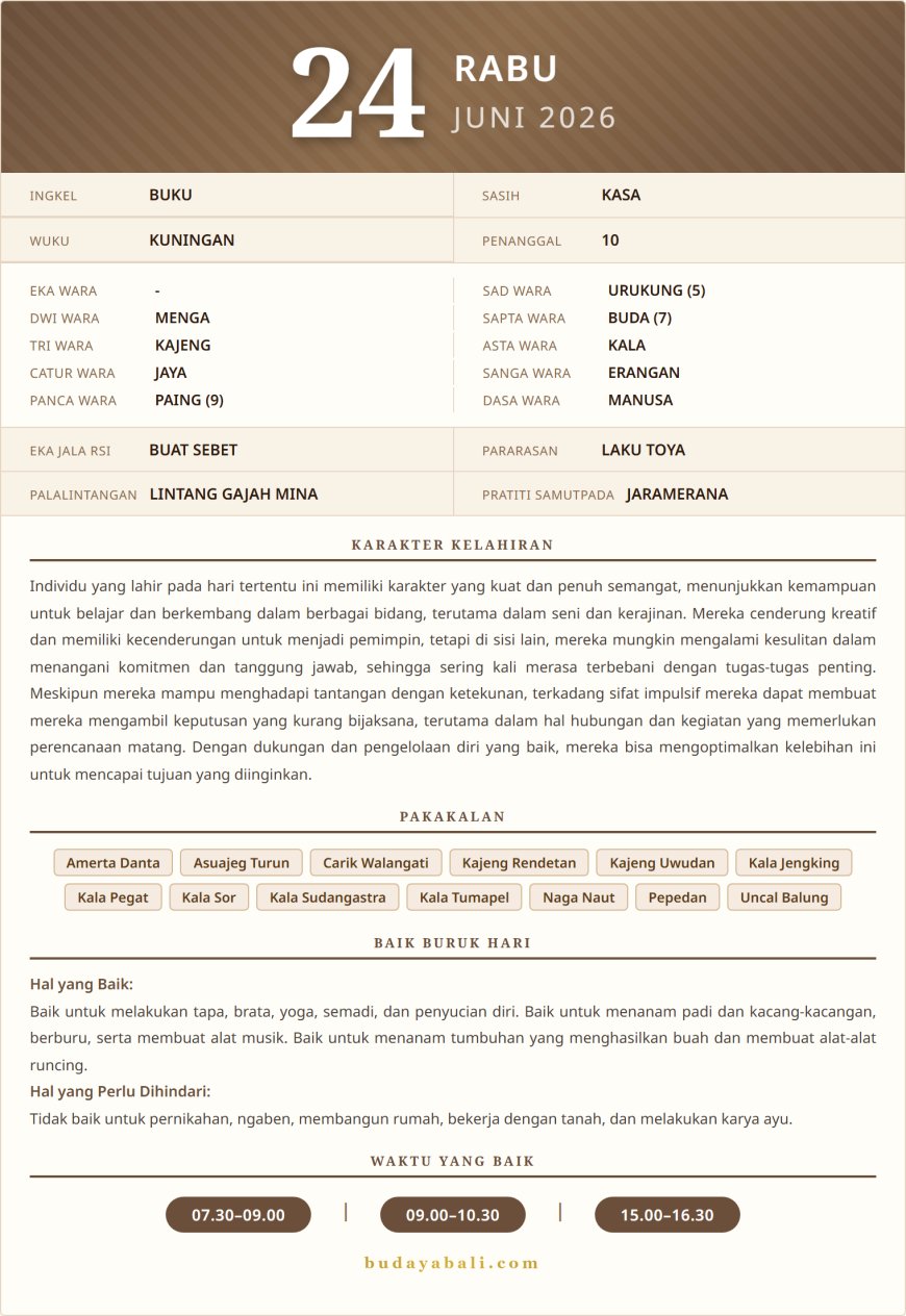 Balinese Sacred Calendar June 2026