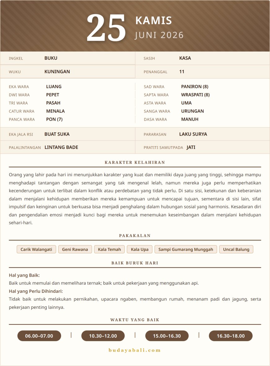 Balinese Sacred Calendar June 2026