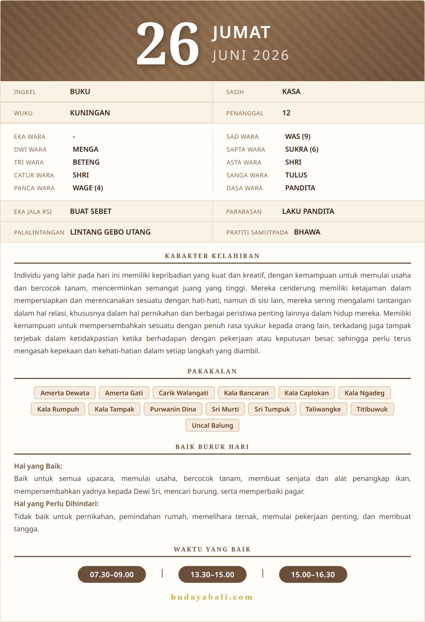 Balinese Sacred Calendar June 2026