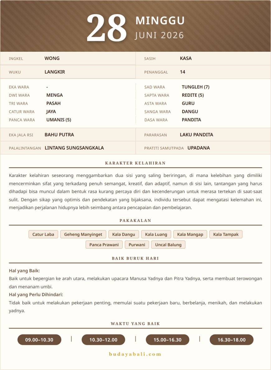 Balinese Sacred Calendar June 2026