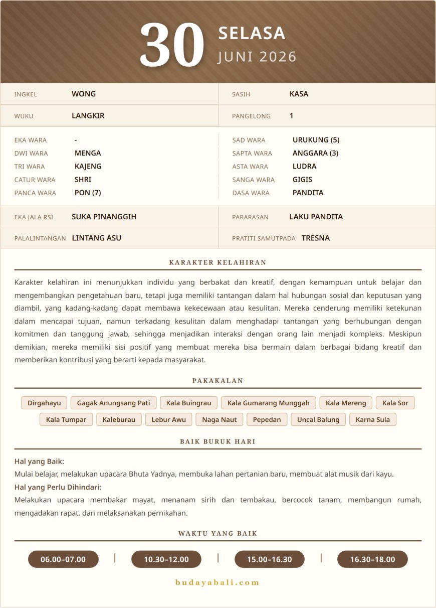 Balinese Sacred Calendar June 2026