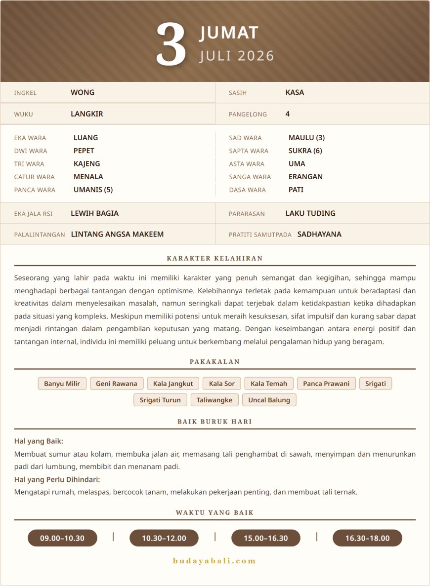 Kalender Wariga Bali Juli 2026