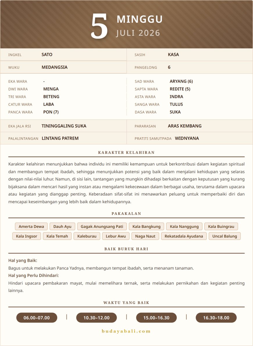 Kalender Wariga Bali Juli 2026