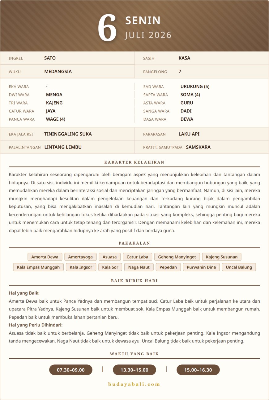 Kalender Wariga Bali Juli 2026