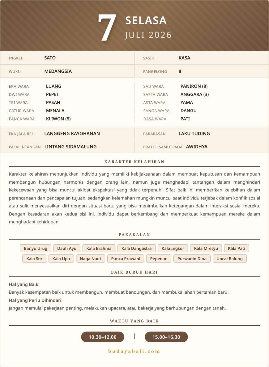 Kalender Wariga Bali Juli 2026