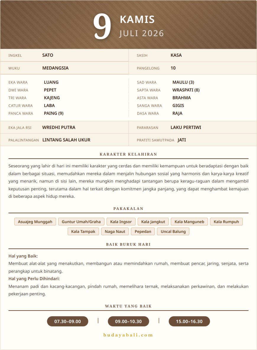 Kalender Wariga Bali Juli 2026