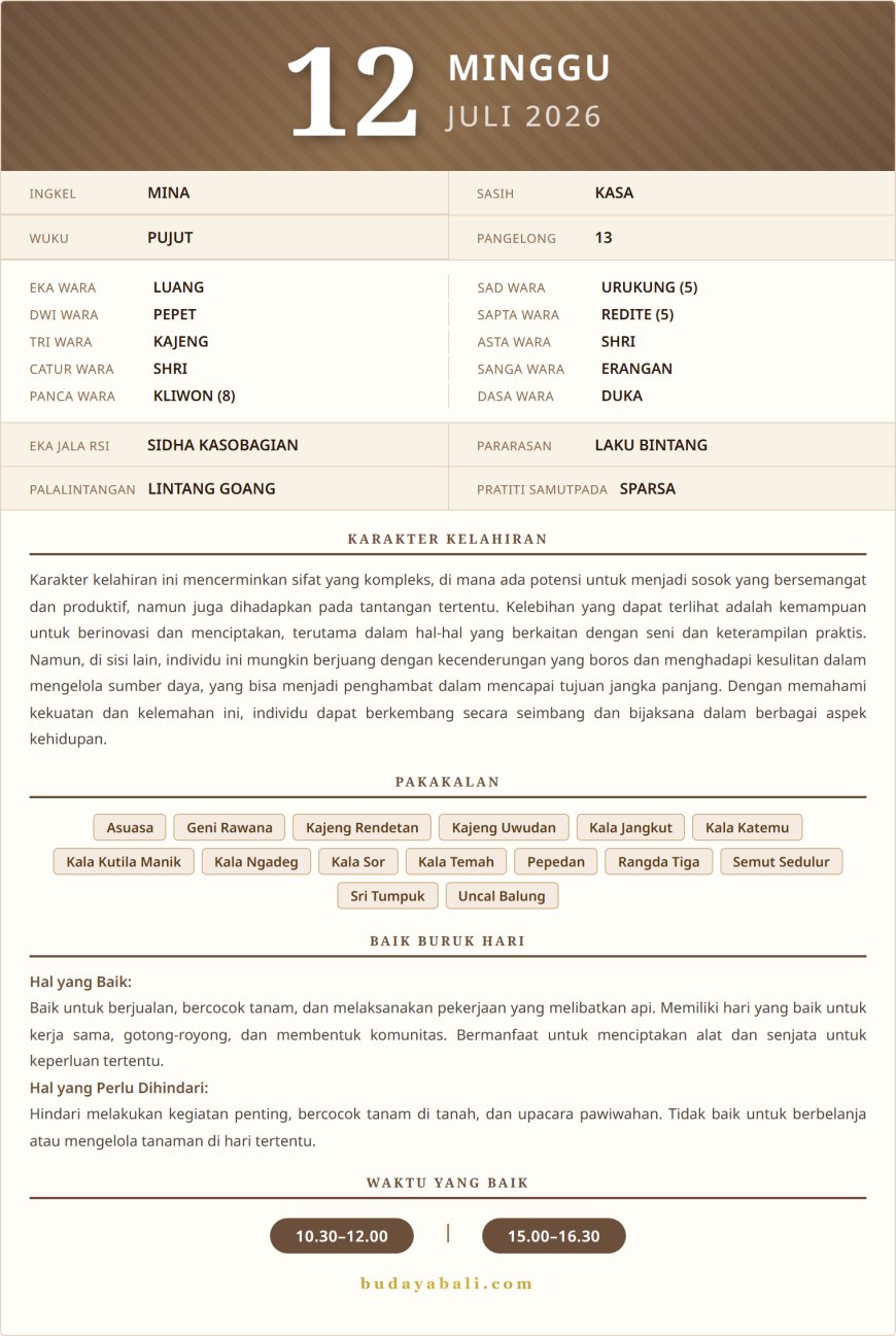 Kalender Wariga Bali Juli 2026