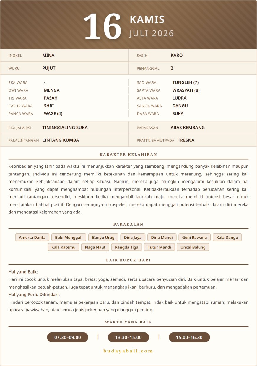 Kalender Wariga Bali Juli 2026