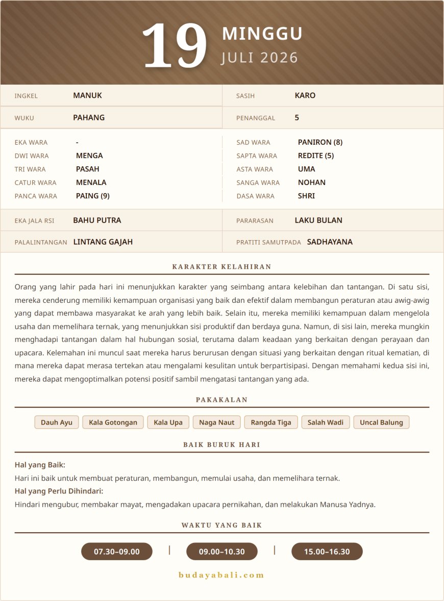 Kalender Wariga Bali Juli 2026