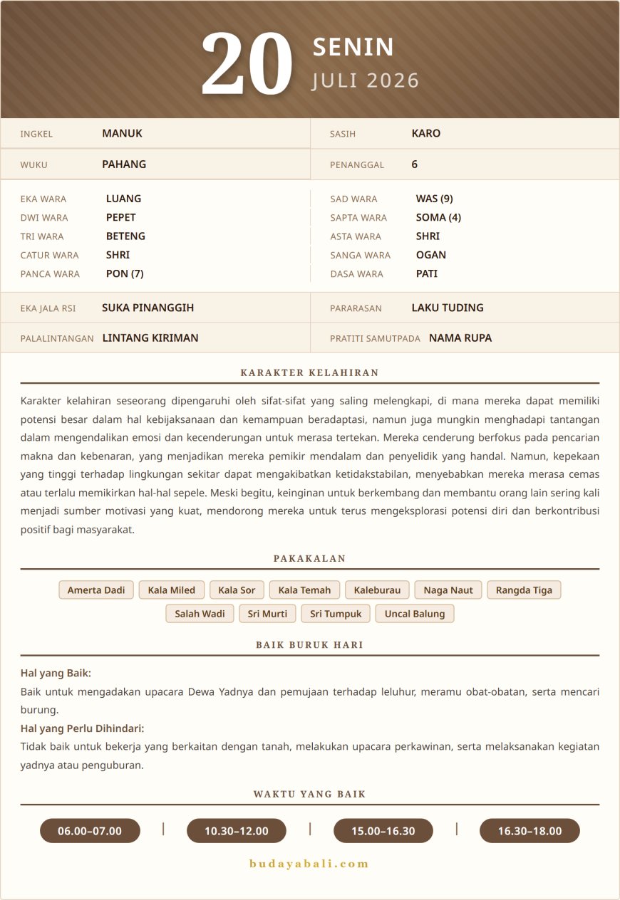 Kalender Wariga Bali Juli 2026