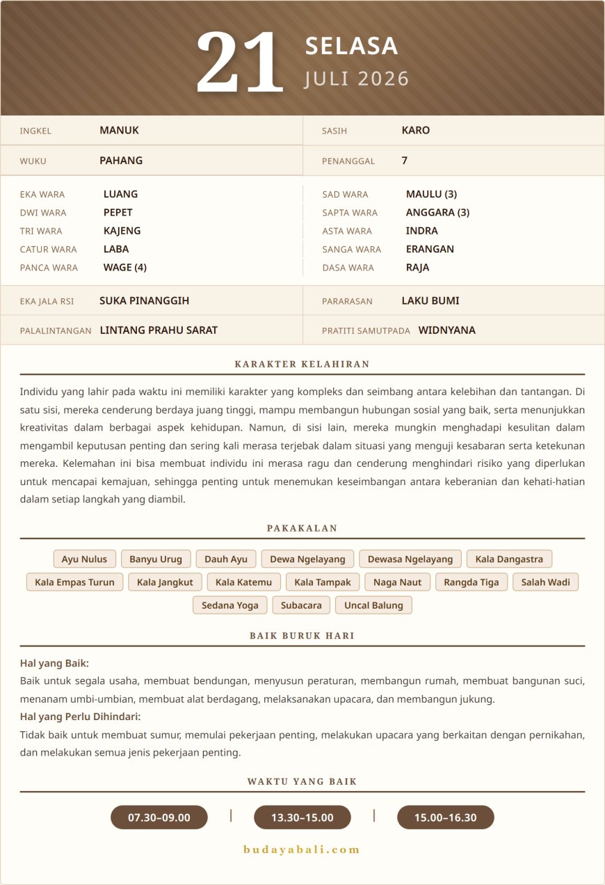 Kalender Wariga Bali Juli 2026
