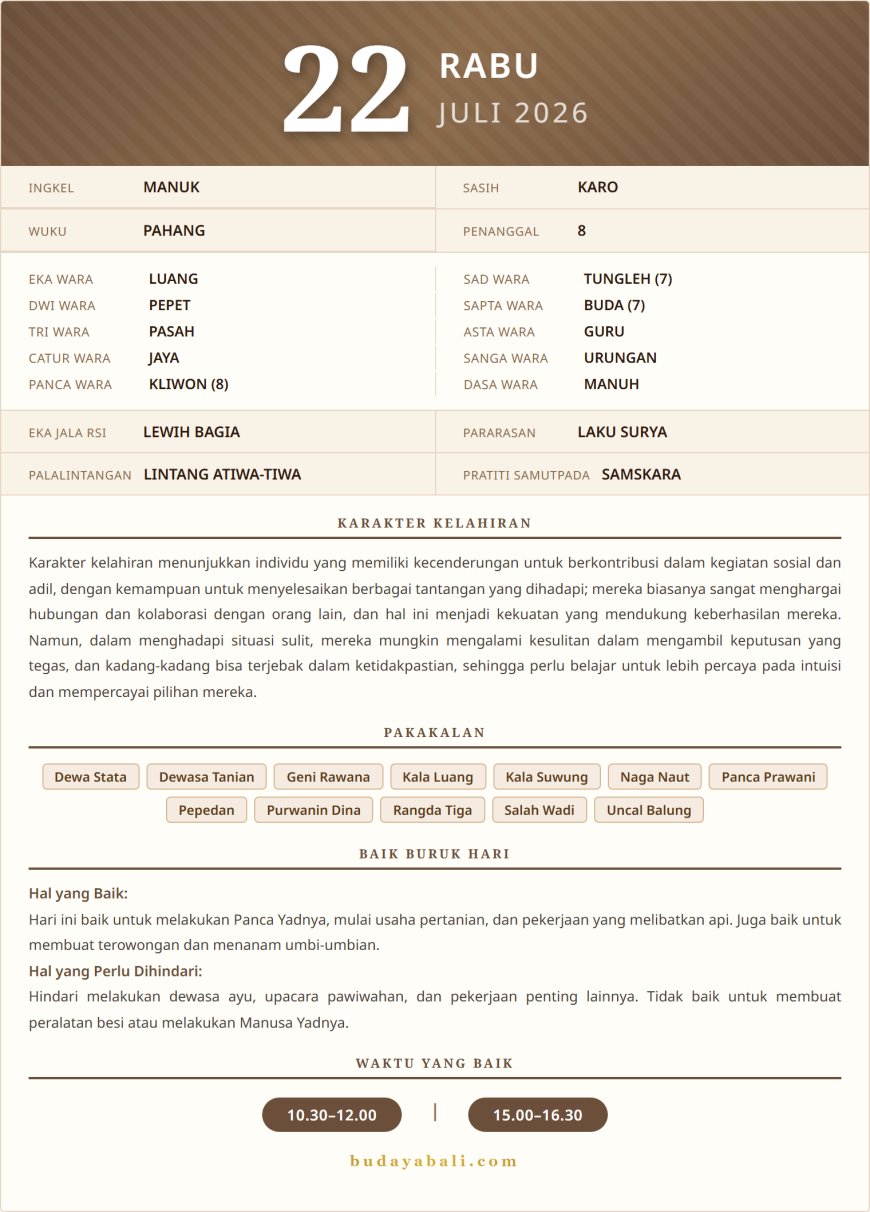 Kalender Wariga Bali Juli 2026